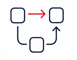 Connected workflow steps illustrating repeatable administrative processes