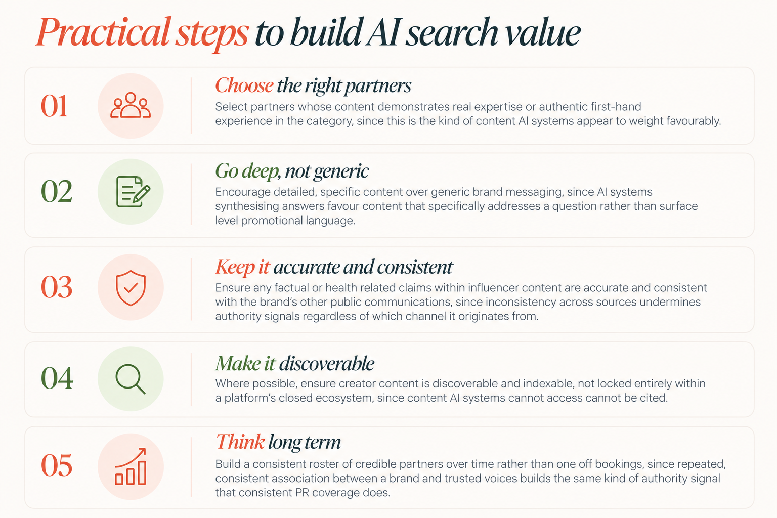 Five practical steps for building AI search value through influencer marketing and creator partnerships