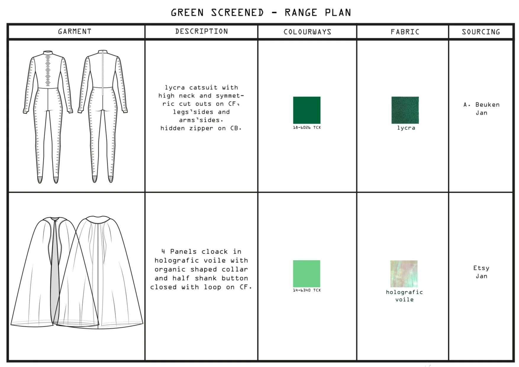 Design range plan for green-screened garments, featuring a lycra catsuit with high neck, zipper details, and color samples, along with holographic voiles with organic collar designs.