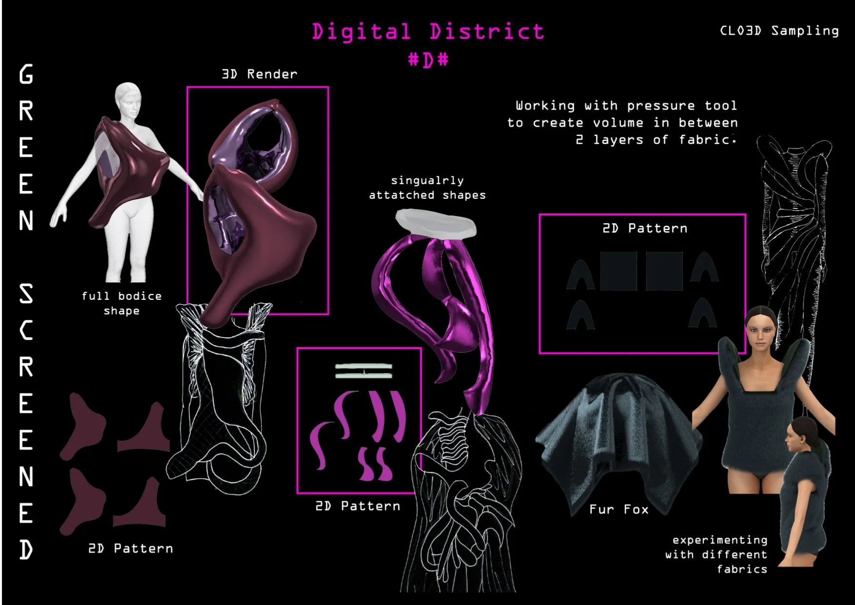 A digital fashion design infographic showcasing a 3D-rendered fabric sculpture of a woman's body with cutouts, surrounded by sketches, patterns, and clothing samples. The text explains working with pressure tools to create volume between fabric layer