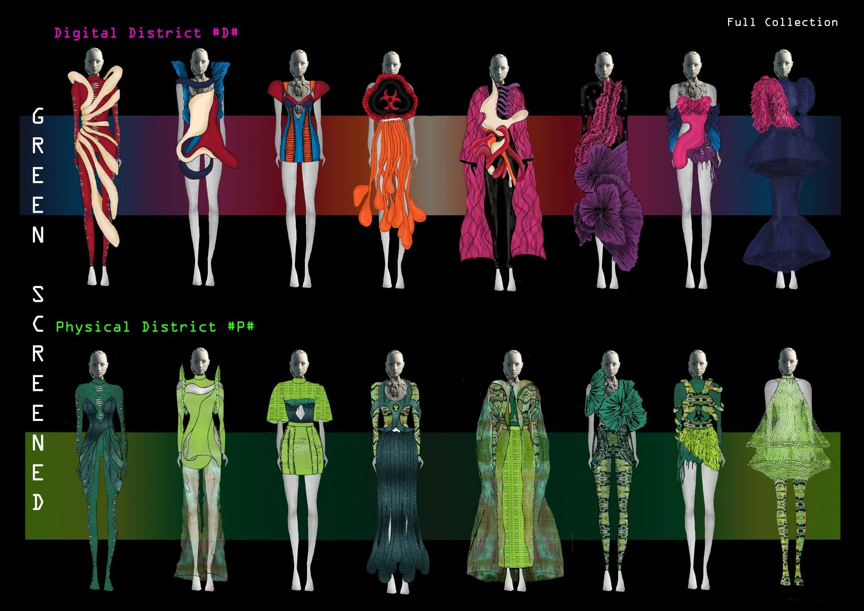 A digital illustration titled 'Digital District #D#' showcasing two rows of fashion designs on mannequins, with the top row labeled 'Screen' and the bottom row labeled 'Needed.' The designs feature avant-garde, colorful, and futuristic clothing, with