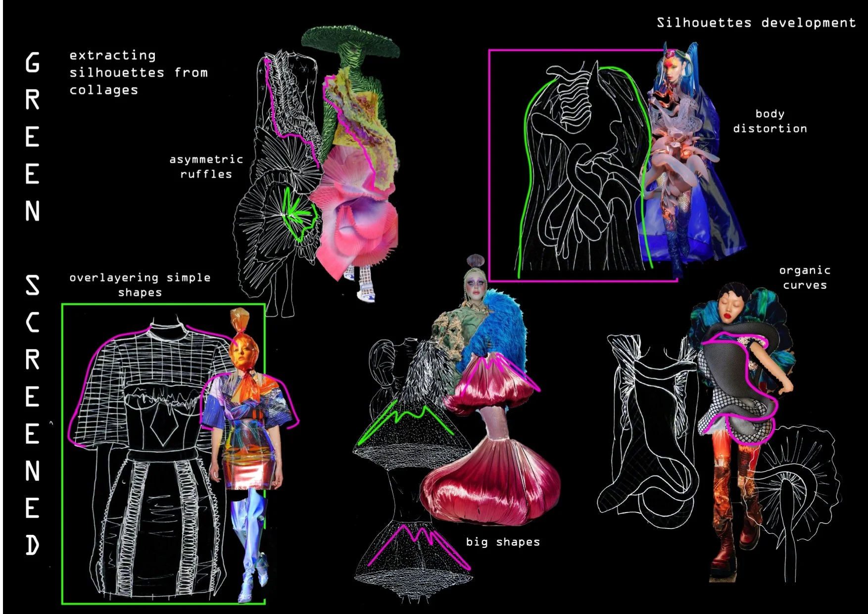 A graphic explaining the creative process of fashion design, featuring silhouettes, collages, and photos of models in avant-garde outfits, with annotations about silhouette development, body distortion, organic curves, and big shapes.
