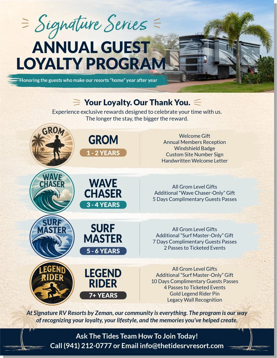A promotional flyer for Signature Series Annual Guest Loyalty Program at Signature RV Resorts by Zeman. The flyer highlights benefits based on duration of stay, with categories Grom, Wave Chaser, Surf Master, and Legend Rider, each offering different