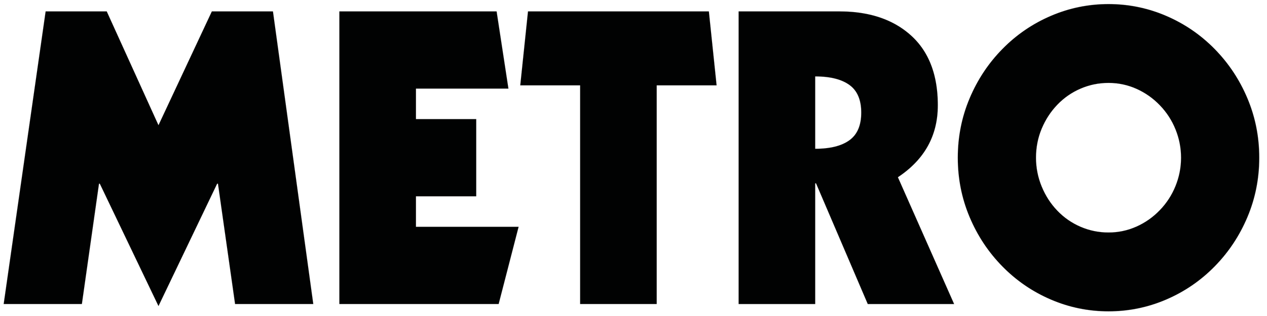 The Words Metro in large black bold letters against a white background.