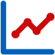 Line graph with red upward trend line and blue axes