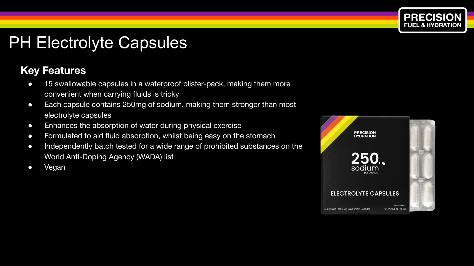 Precision Fuel & Hydration PH Electrolyte Capsules product slide featuring 250 mg sodium capsules and key benefits
