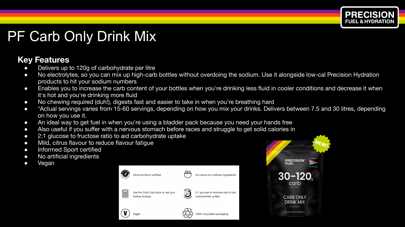 Precision Fuel & Hydration PF Carb Only Drink Mix product slide highlighting carbohydrate content, features, certifications, and packaging
