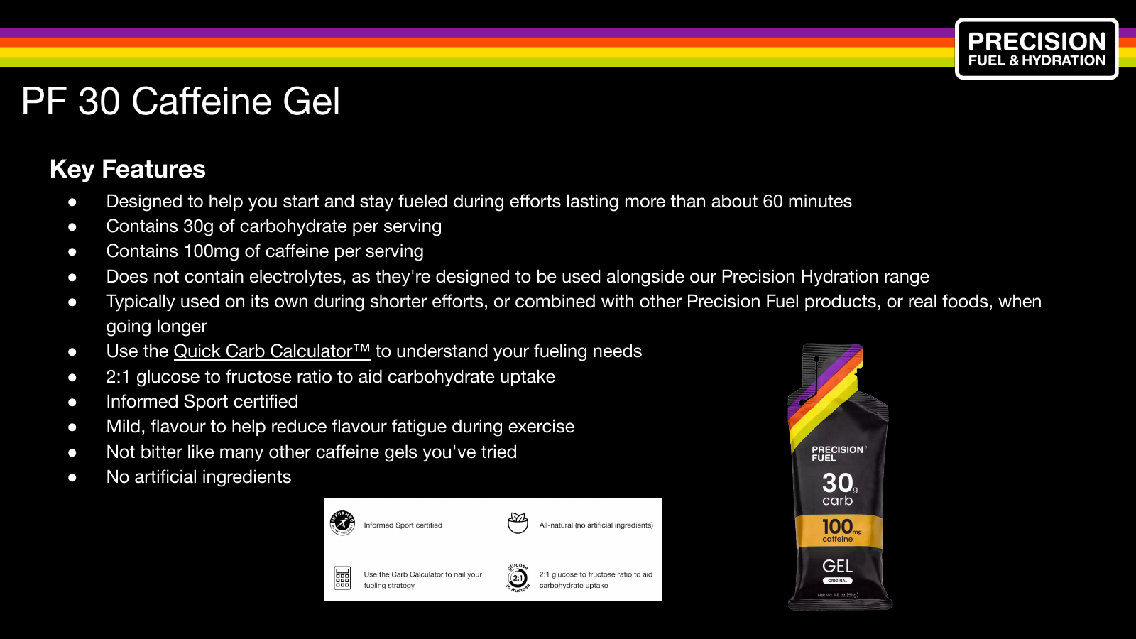 Precision Fuel PF 30 Caffeine Gel product slide highlighting 30g carbohydrates, 100mg caffeine, and key features
