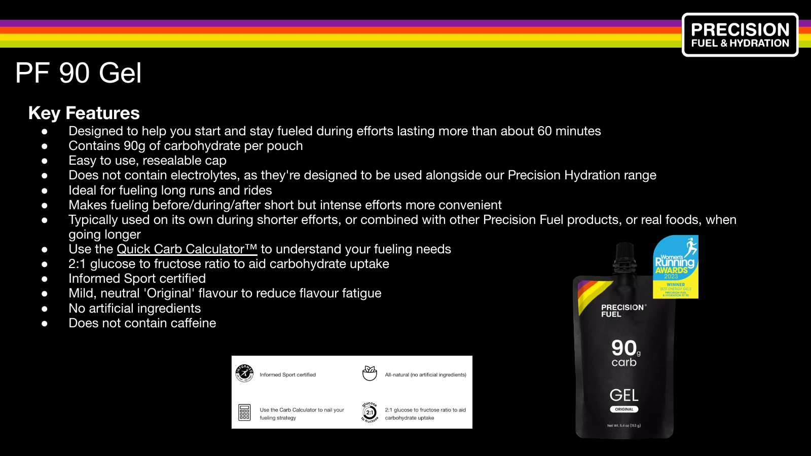 Precision Fuel & Hydration PF 90 Gel product infographic featuring key features, 90g carbohydrate pouch, and original flavor gel packaging