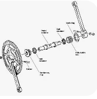 Install Crank and Bottom Bracket
