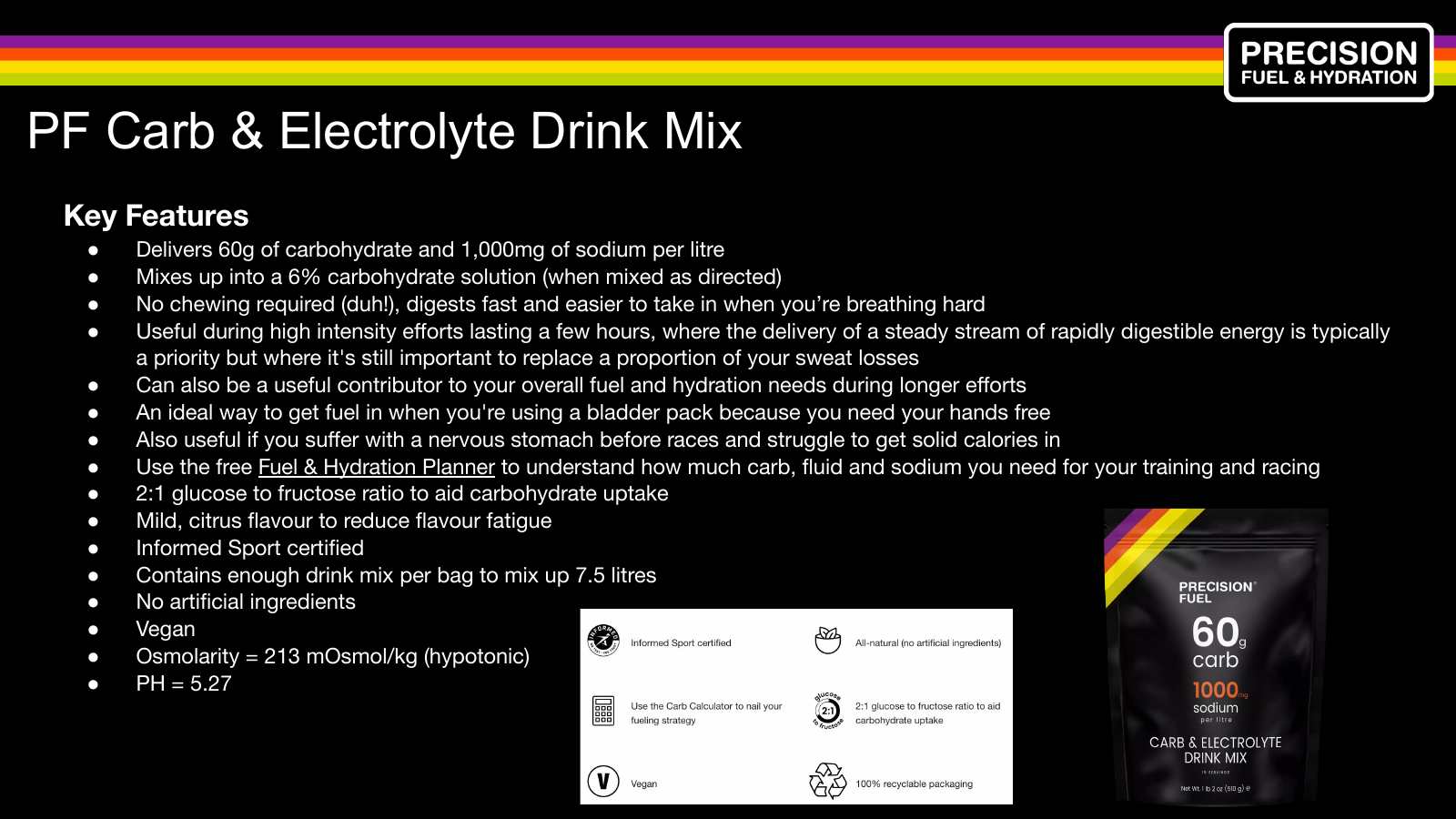 Precision Fuel & Hydration PF Carb & Electrolyte Drink Mix product infographic showing key features, 60g carbohydrate, 1,000mg sodium per liter, and product packaging