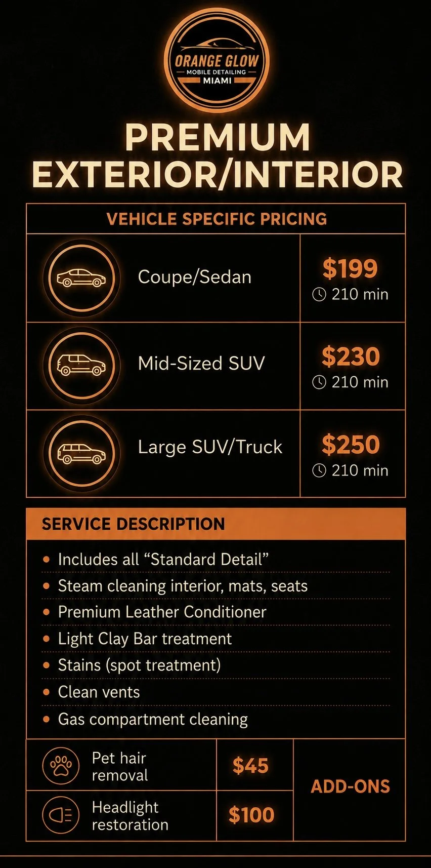 Pricing and service details for Orange Glow Mobile Detailing in Miami, including interior and exterior premium detailing options for different vehicle types with add-on services for pet hair removal and headlight restoration.