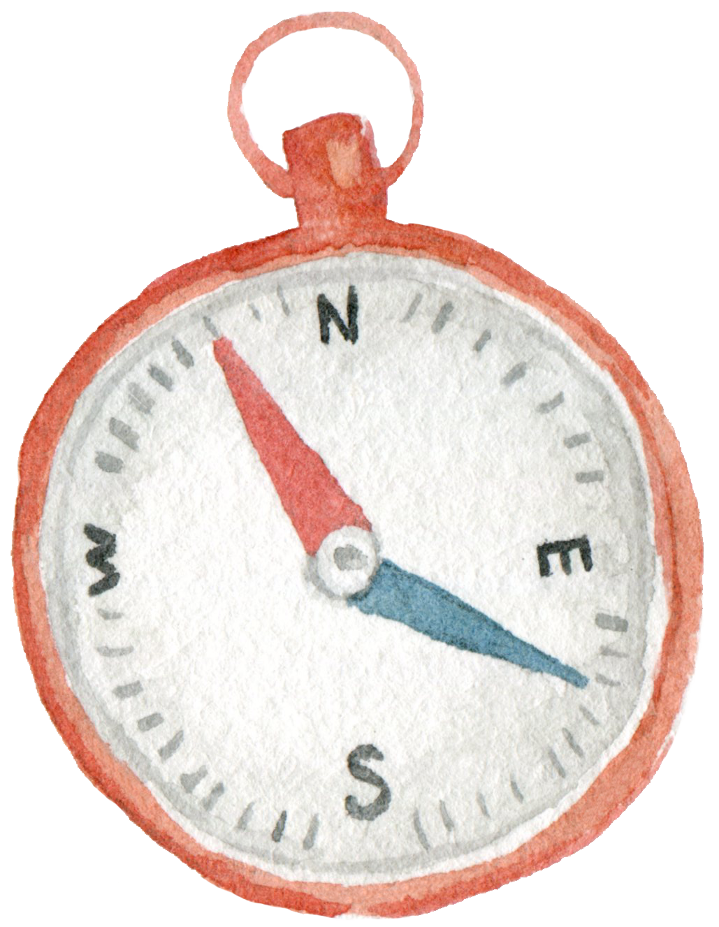 A watercolor painting of a compass showing North, East, South, and West directions, with the needle pointing slightly east of south.