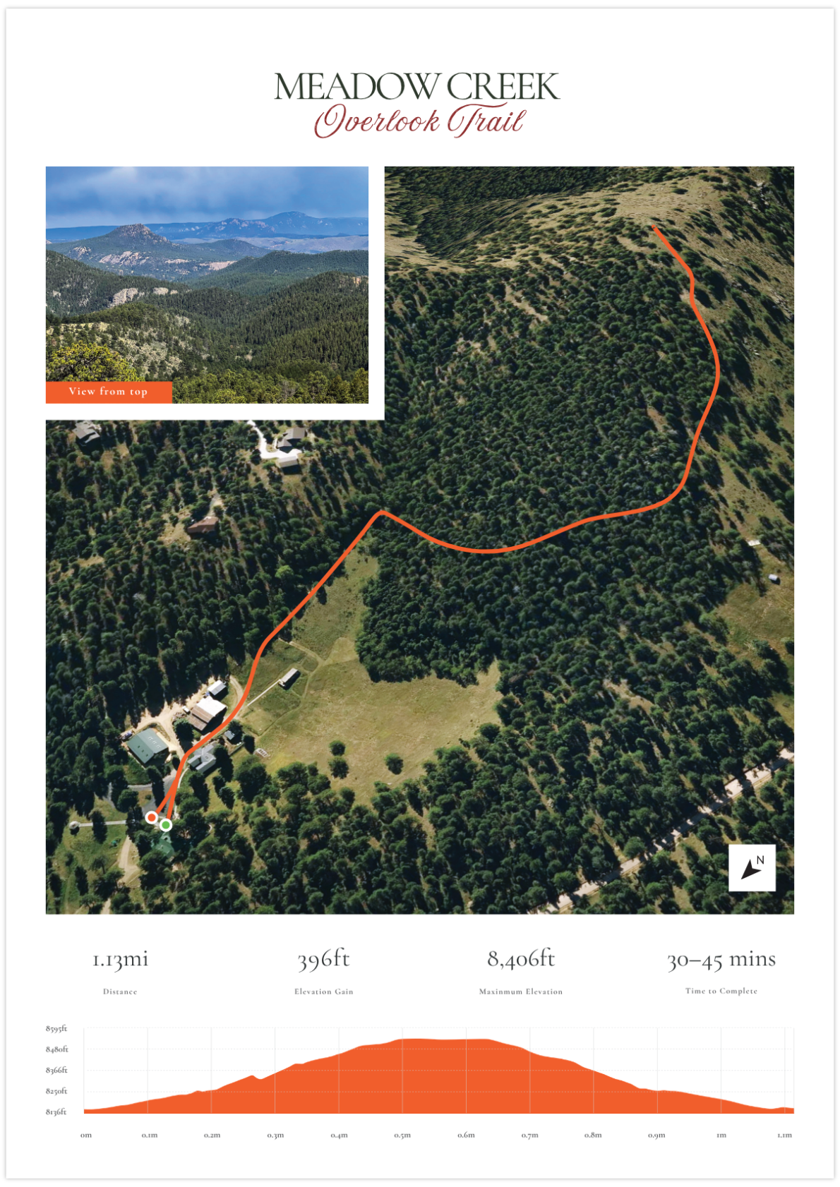 Map of the Meadow Creek Overlook Trail, showing the 1.13-mile private hiking route from Meadow Creek Lodge to a scenic mountain overlook in Pine, Colorado, with elevation profile and trail statistics.