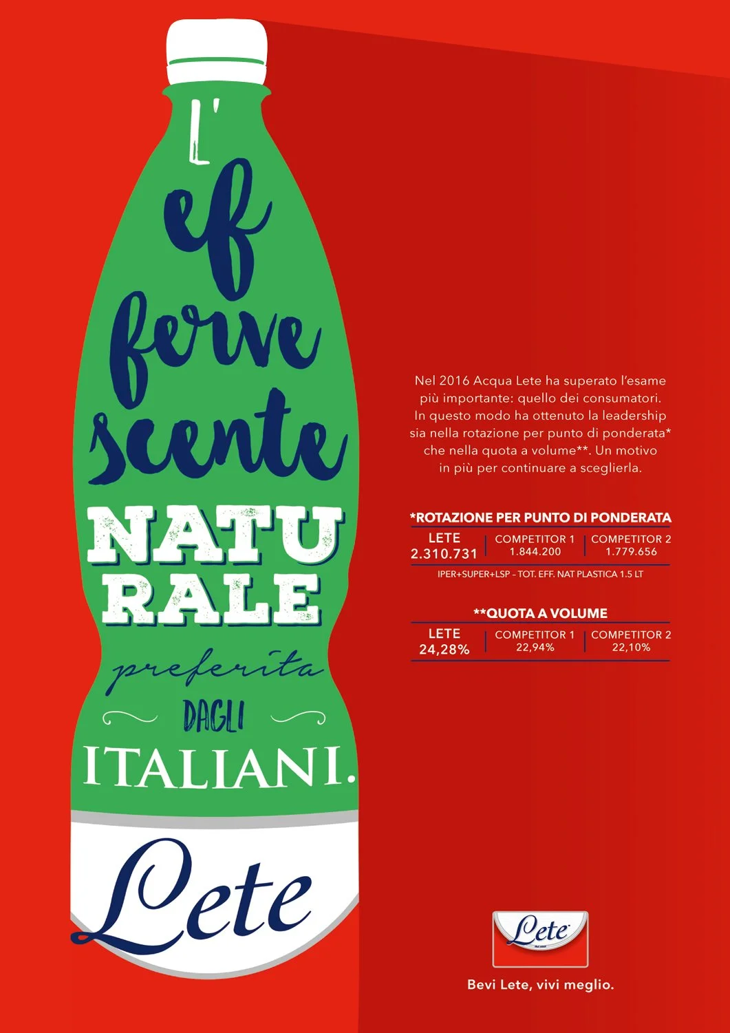 Acqua Lete_Preferita.jpg