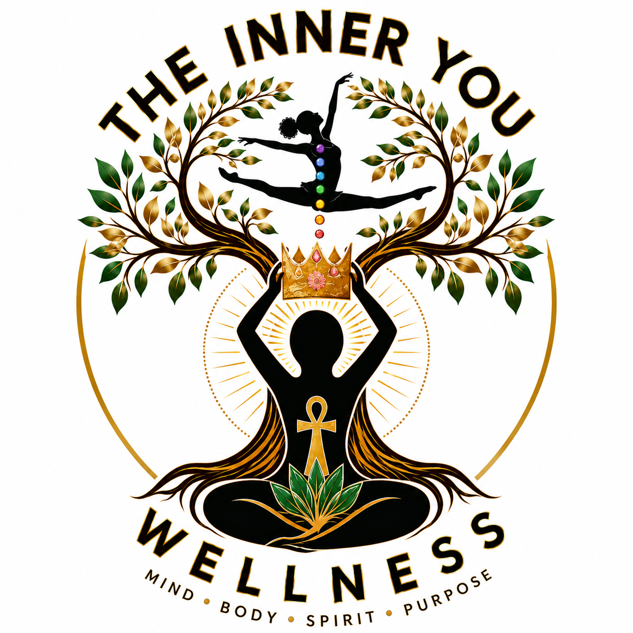 The Inner You Dance Program 