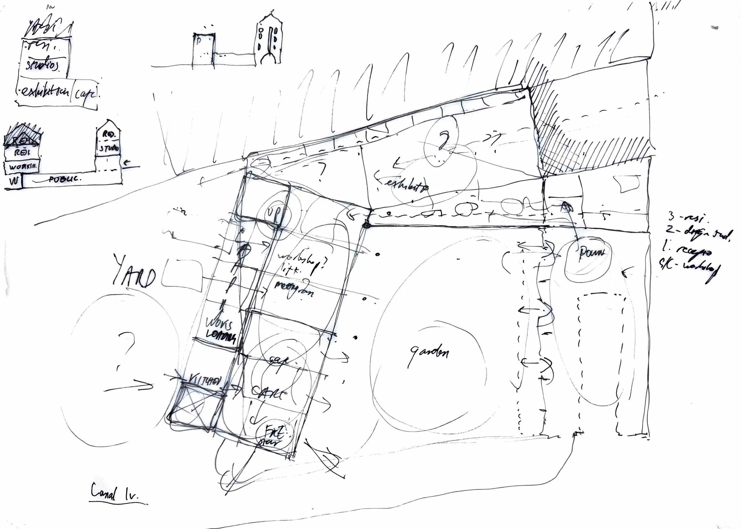 Hand-drawn sketch of a landscape or architectural plan with labeled sections including 'exhibitions', 'public', 'garden', and 'meeting', along with smaller sketches of buildings and notes.