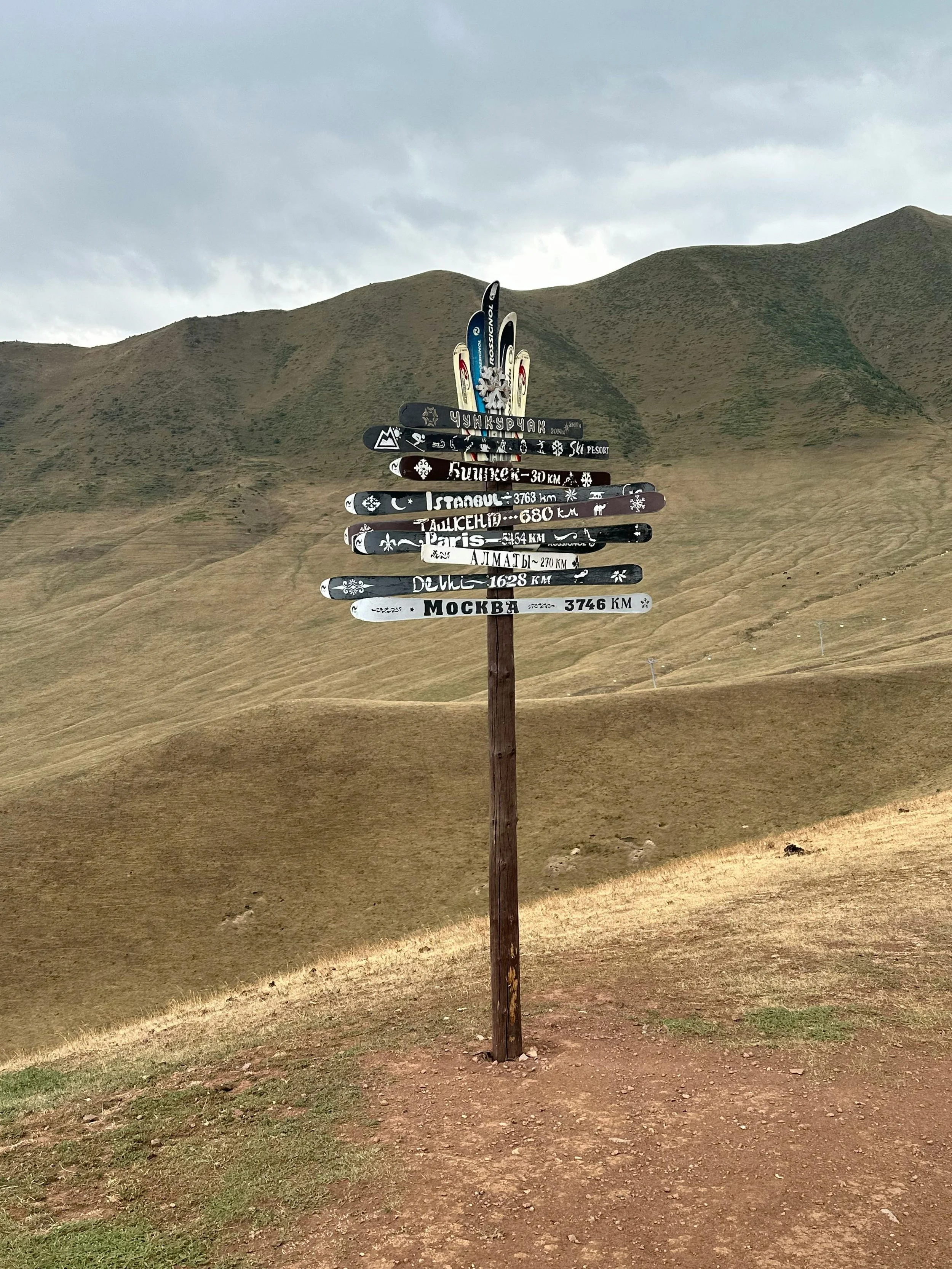 Signpost in a landscape with mountain hills in the background, displaying various city names and distances in kilometers.