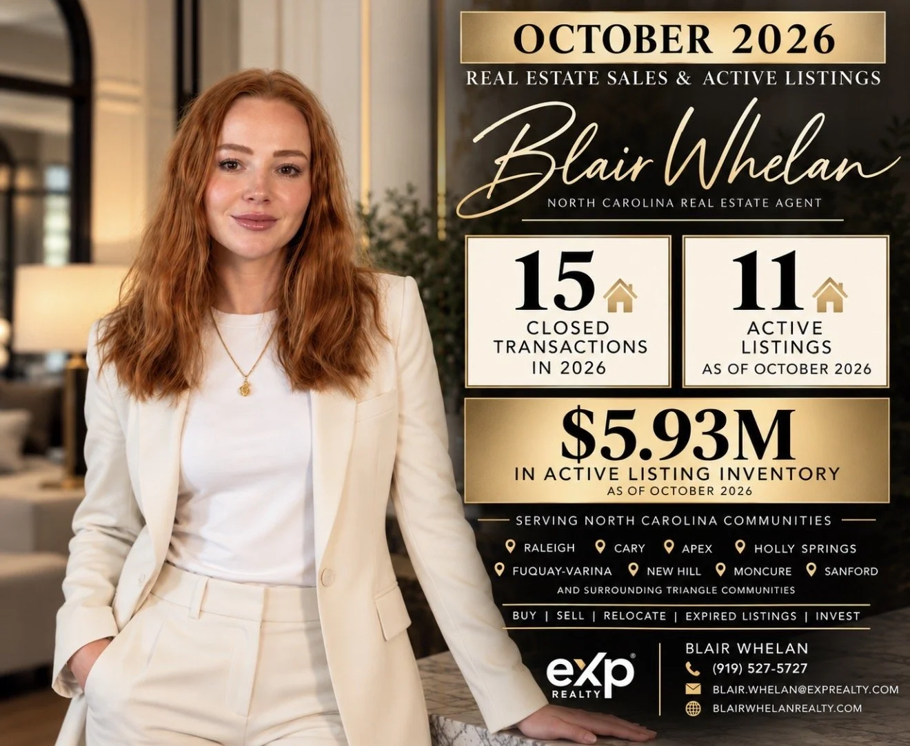 Blair Whelan | 2026 Real Estate Sales &amp; Active Listings in Raleigh, Cary, Apex &amp; North Carolina