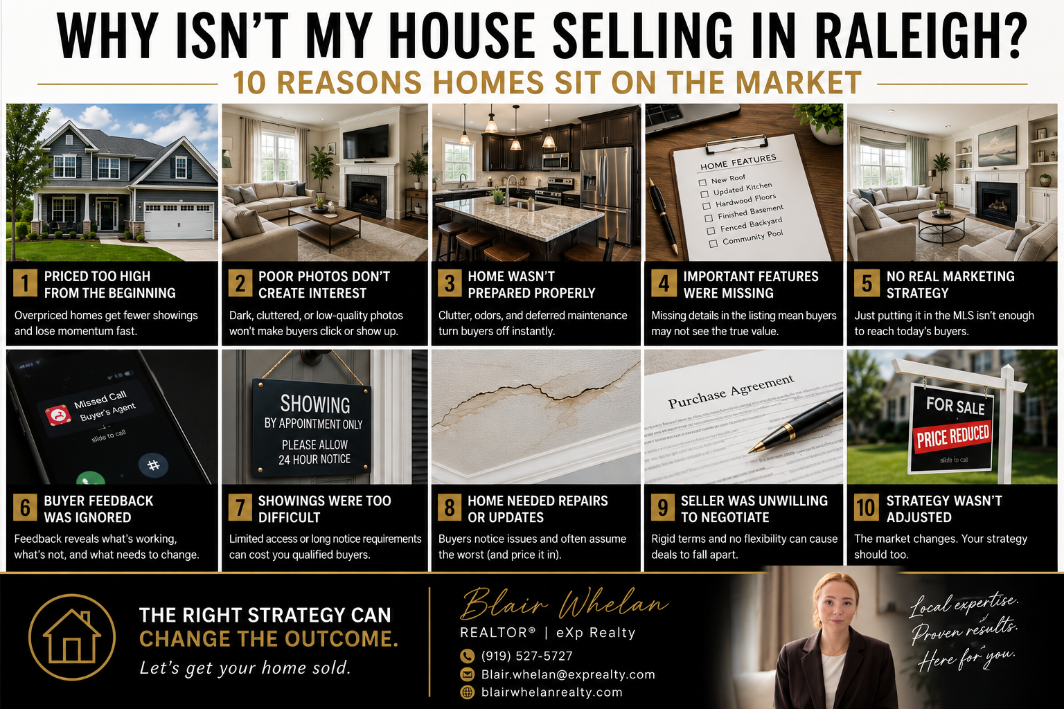 Infographic showing 10 reasons a Raleigh home may sit on the market, including pricing, poor preparation, missing features, needed repairs, and an ineffective marketing strategy.