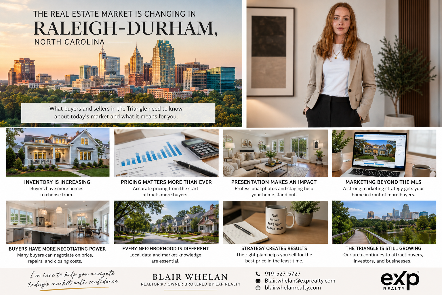 Raleigh-Durham real estate market infographic featuring Blair Whelan, Triangle real estate expert brokered by eXp Realty.