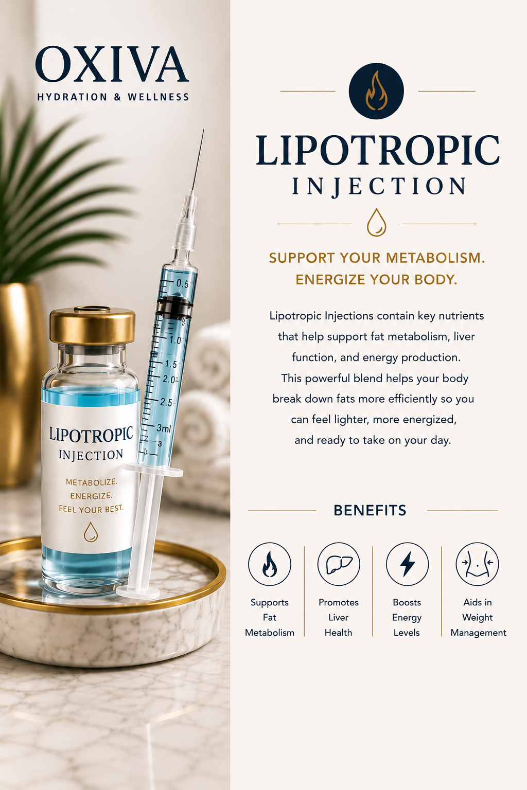 Premium Lipotropic Injection
