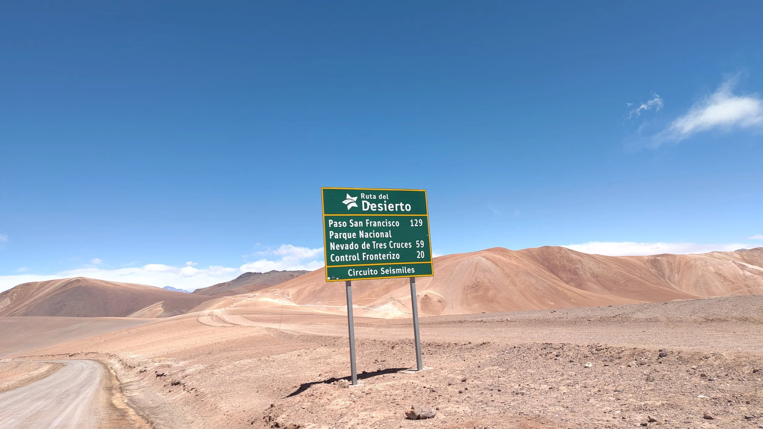 Straßenschild in einer Wüstenlandschaft mit Bergen im Hintergrund, das den Namen 'Ruta del Desierto' und Entfernungen zu verschiedenen Orten anzeigt.