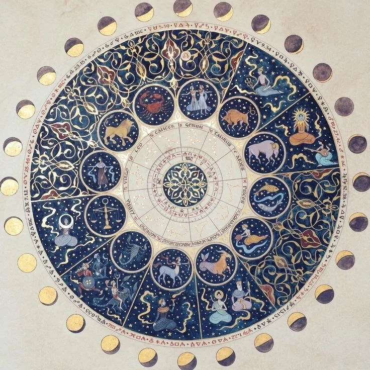 Natal Chart Reading via PDF
