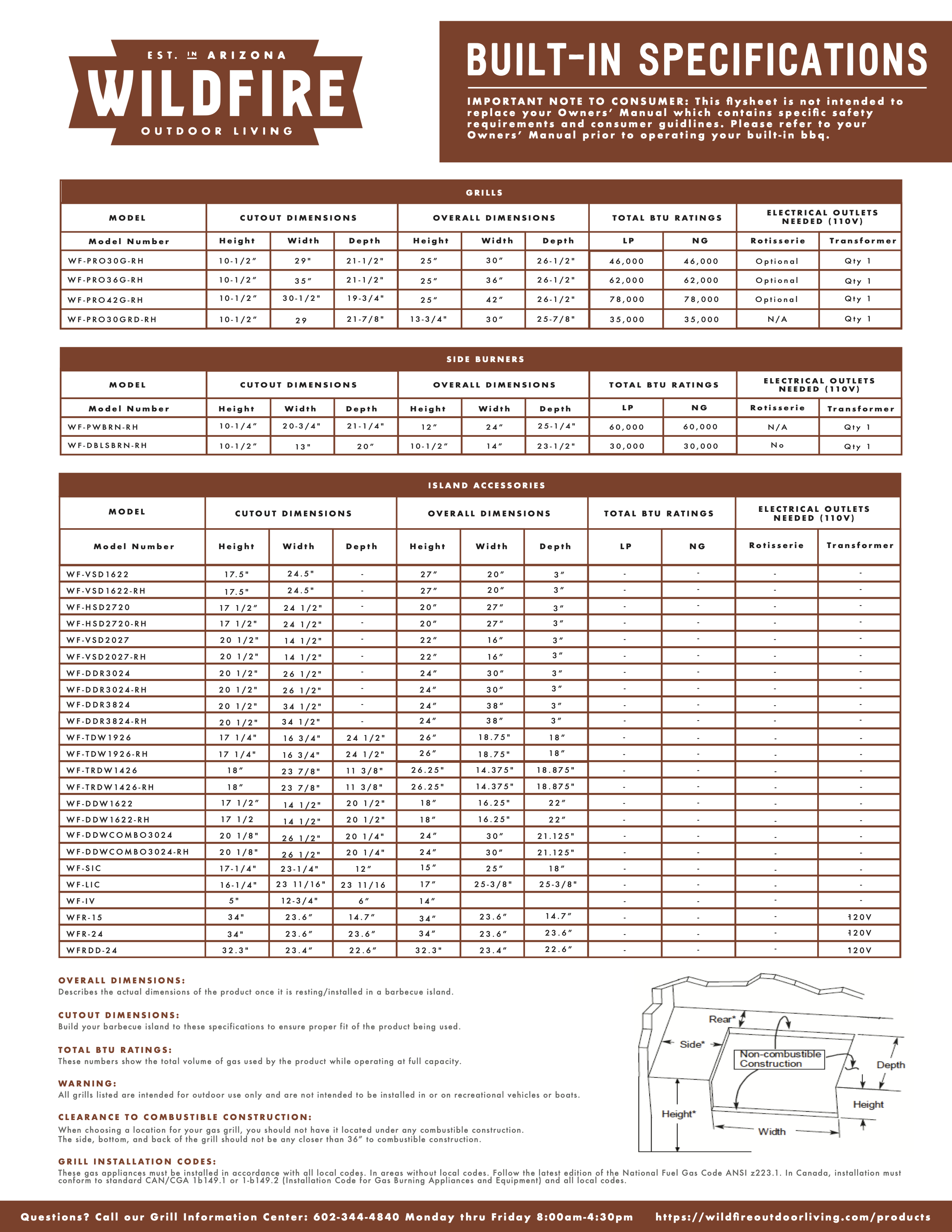 007_WILDFIRE_22_CutSheet_V4_alt.png