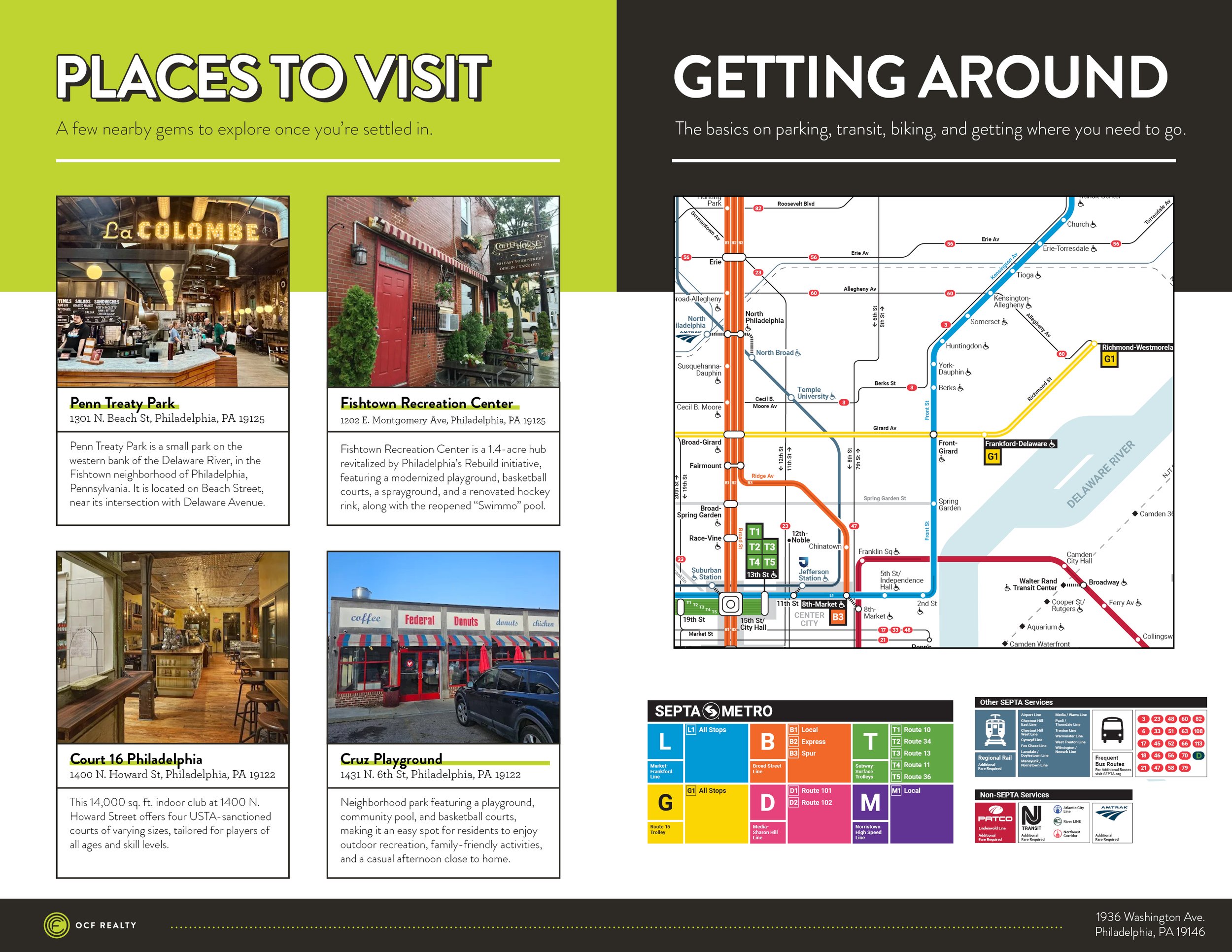 UpdatedFishtownGuide_Redesigned5.jpg