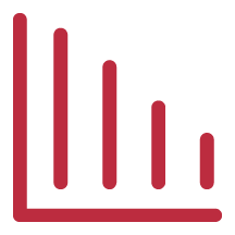 A red downward-sloping bar chart with five bars.