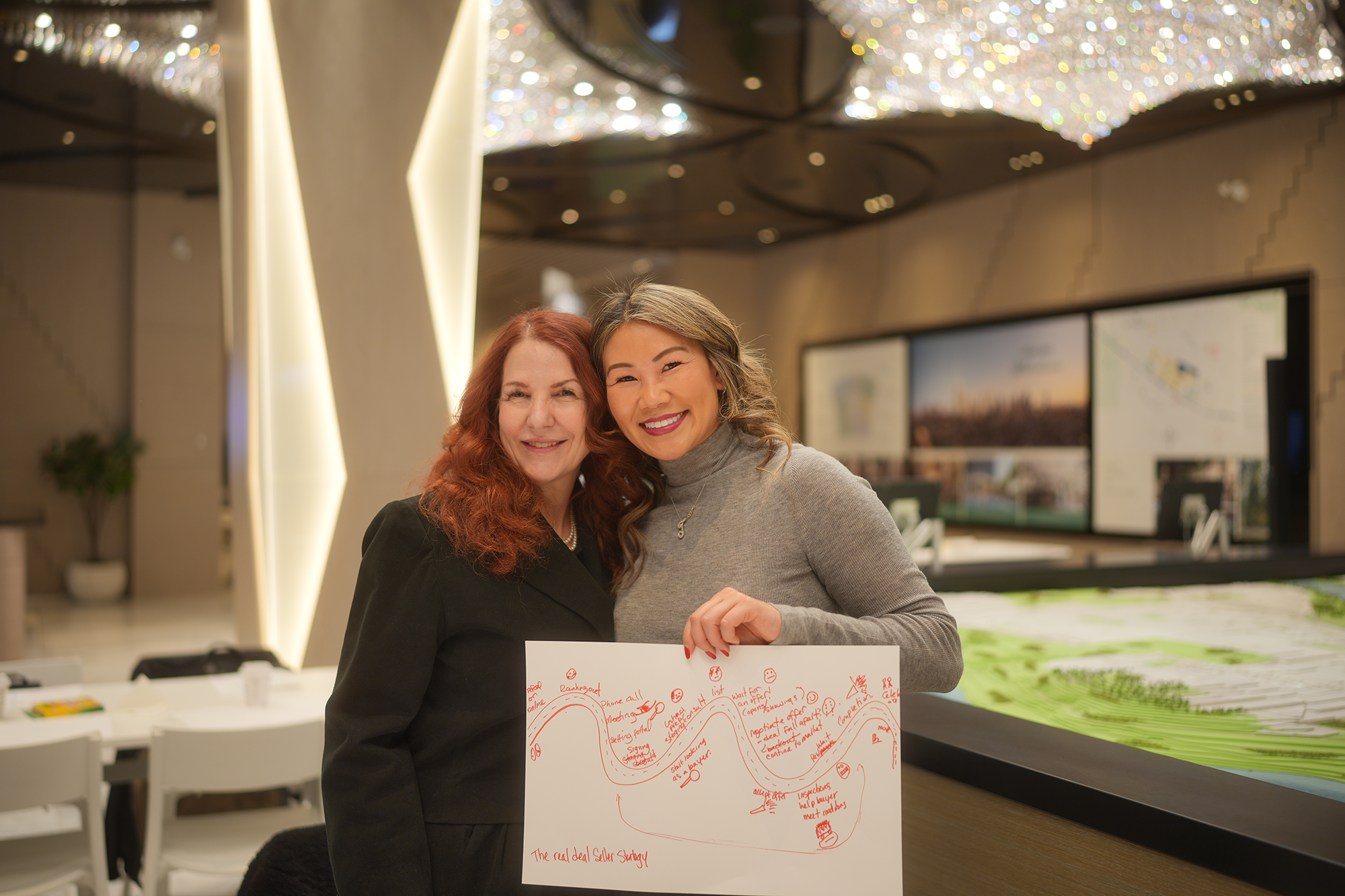 Two women smiling and holding a whiteboard with red handwritten notes, standing in a modern, brightly lit indoor space with a decorative ceiling, a monitor displaying maps or diagrams in the background, and a table with additional materials.