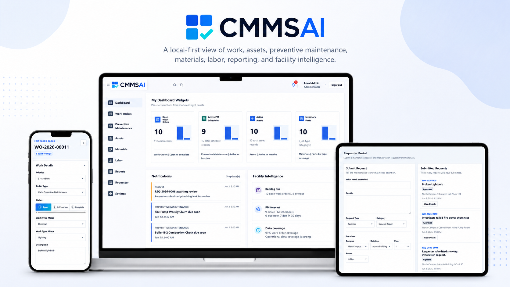Digital interface screens displaying CMMS AI platform with dashboards, work orders, notifications, and request submissions on mobile phone, tablet, and laptop.