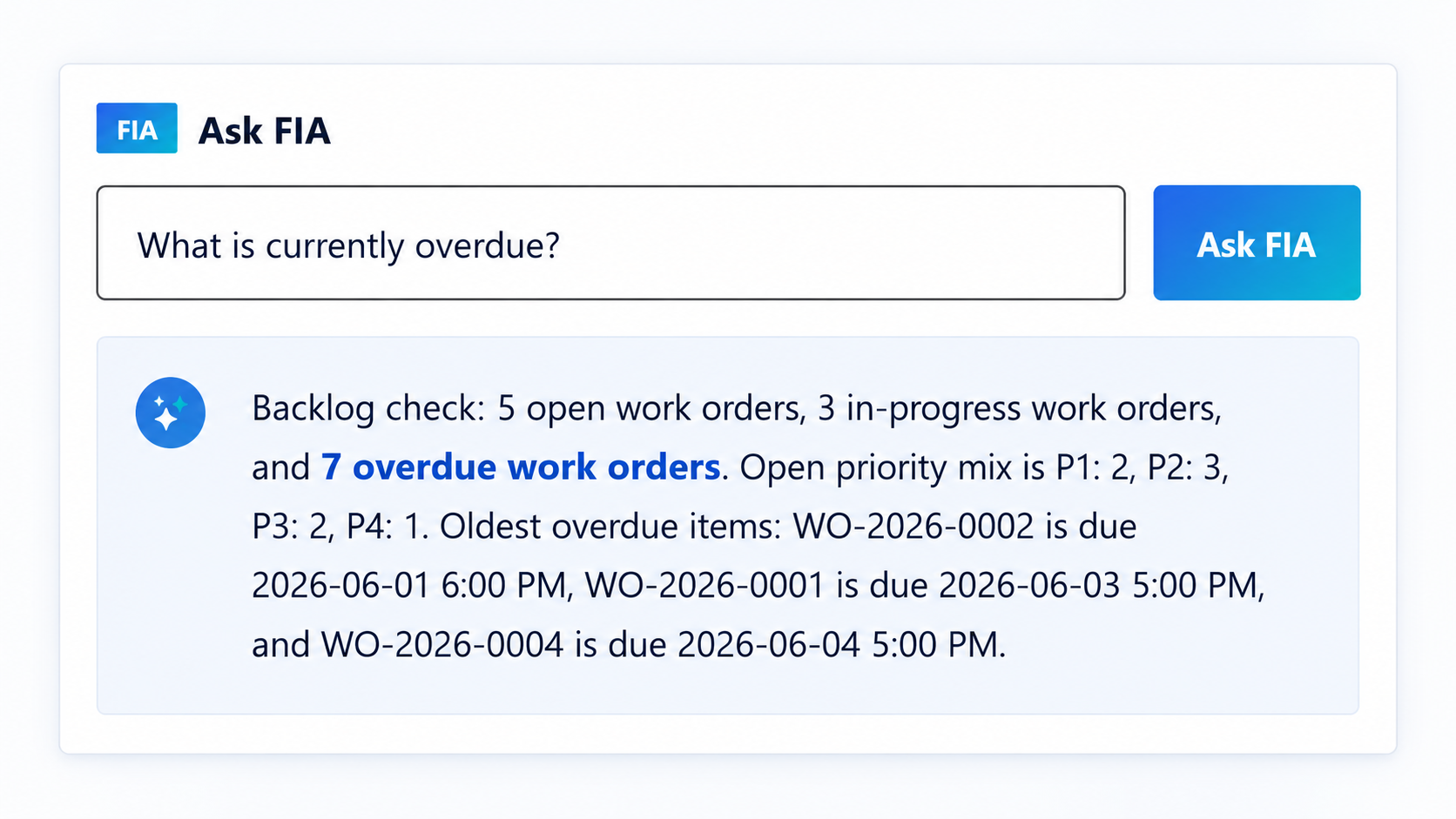 Online dashboard showing overdue work orders with details about open and in-progress work orders, priority levels, and due dates.