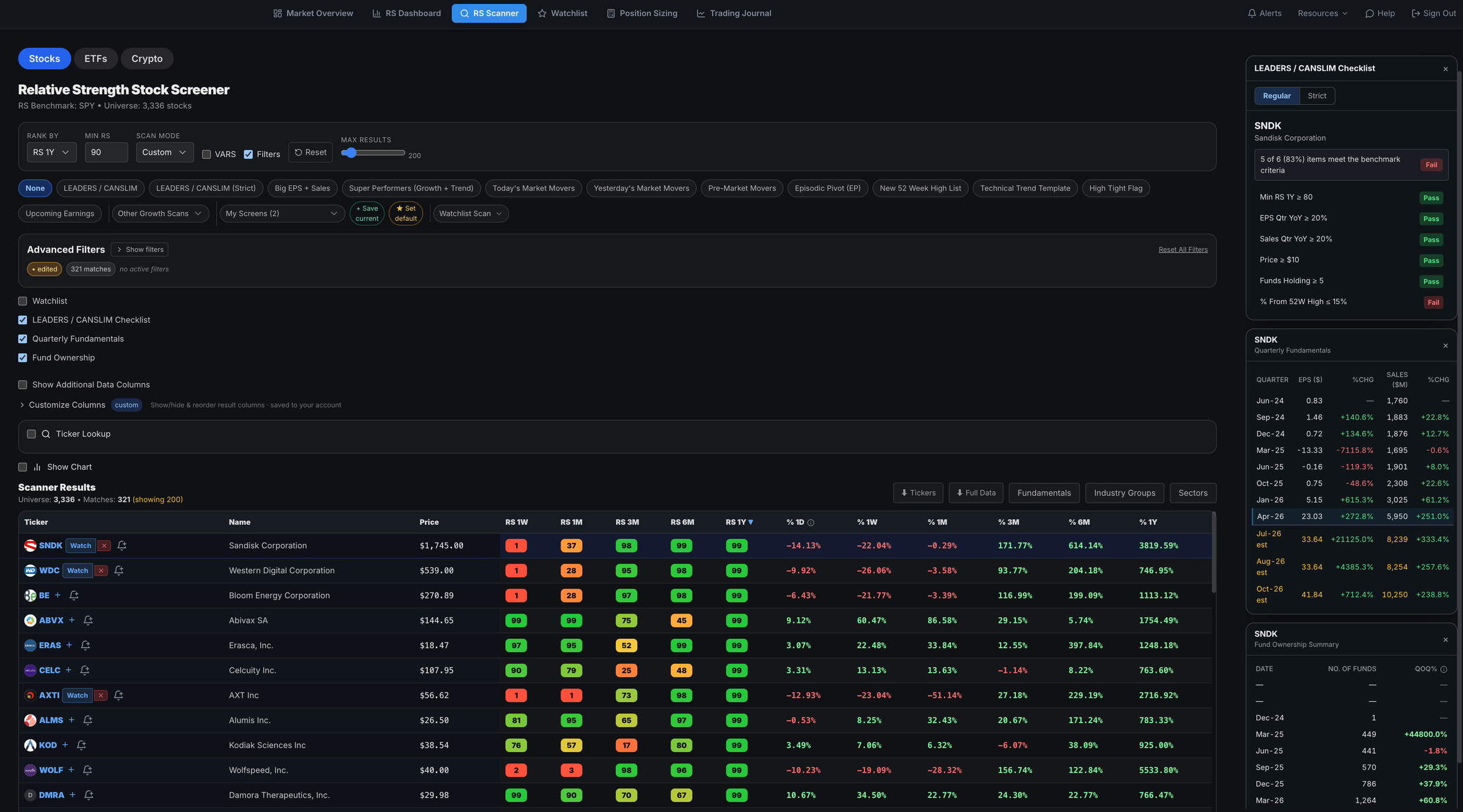 The One Stock Screen I Would Use for the Rest of My Life
