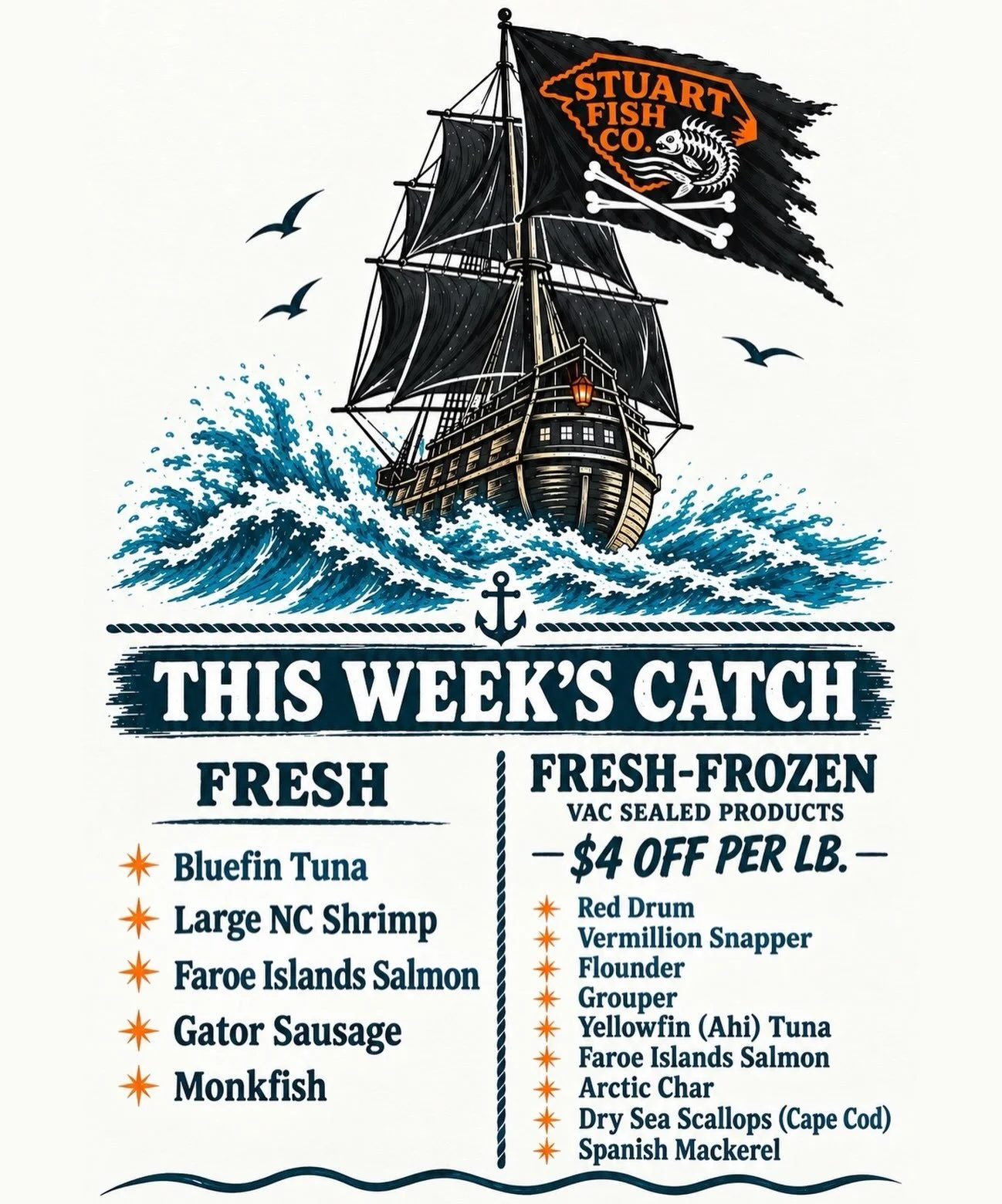 THIS WEEK&rsquo;S CATCH! Along with our fresh options this week, we&rsquo;re also offering an extended assortment of vac-sealed, fresh-frozen products for $4 OFF PER POUND! Fresh-frozen items are available for free delivery within Anderson all week -