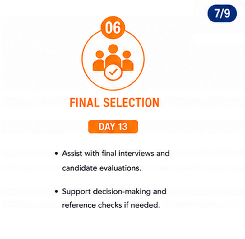 Step 6 of the recruiting process: final candidate selection.