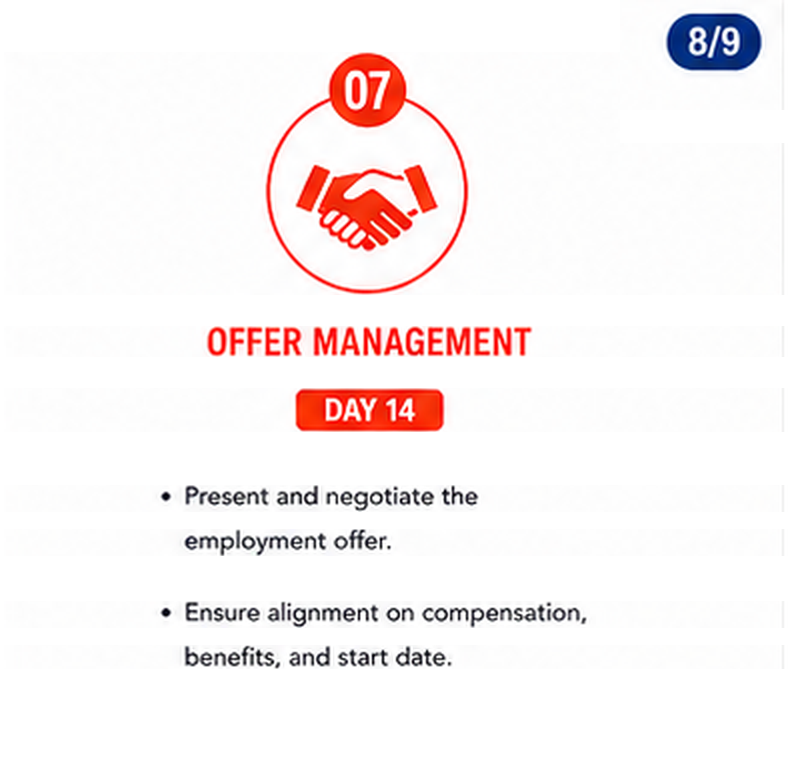 Step 7 of the recruiting process: offer management and negotiation.