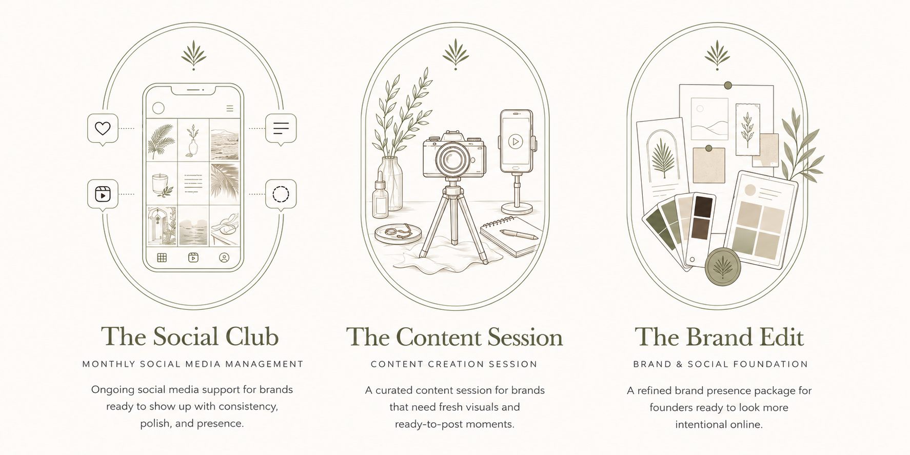 An infographic illustrating three steps of social media content creation process: The Social Club, The Content Session, and The Brand Edit. Each step is depicted with a minimalist line drawing and includes brief descriptions about social media management, content creation, and brand foundation.