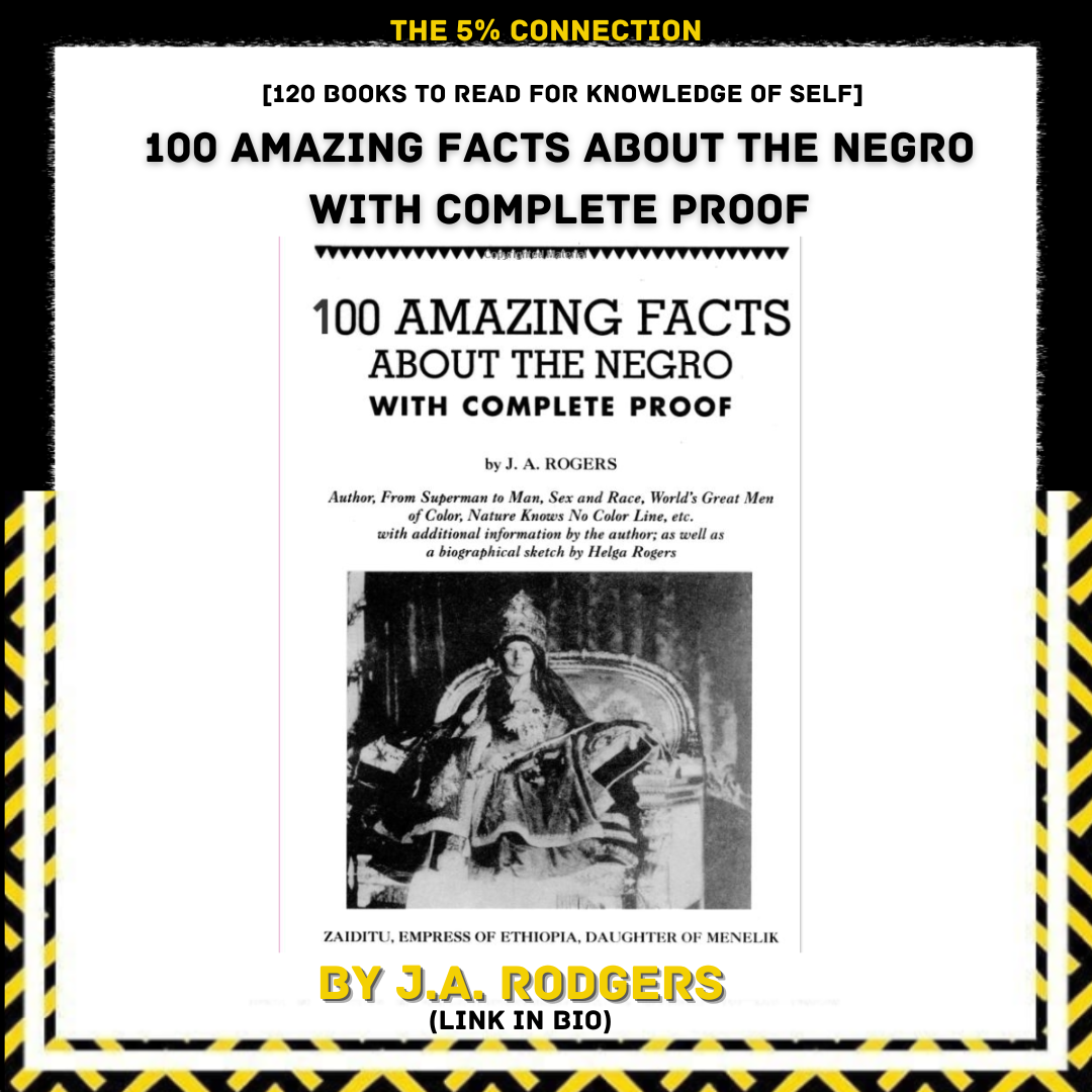 Cover page of a book titled '100 Amazing Facts About the Negro with Complete Proof' by J. A. Rogers, featuring a black and white photograph of Zaiditu, Empress of Ethiopia, granddaughter of Menelik, seated on a throne. The text highlights the book's 