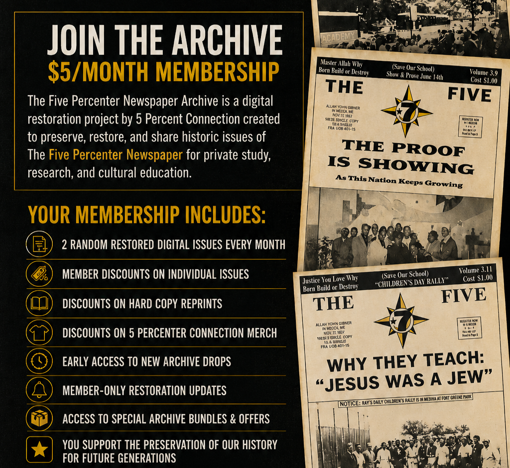 A promotional poster for a membership site called Five Percent Newspaper, offering digital restoration project updates, discounts, early access, and special bundles for $5 a month. Includes two sample front pages of newspapers.