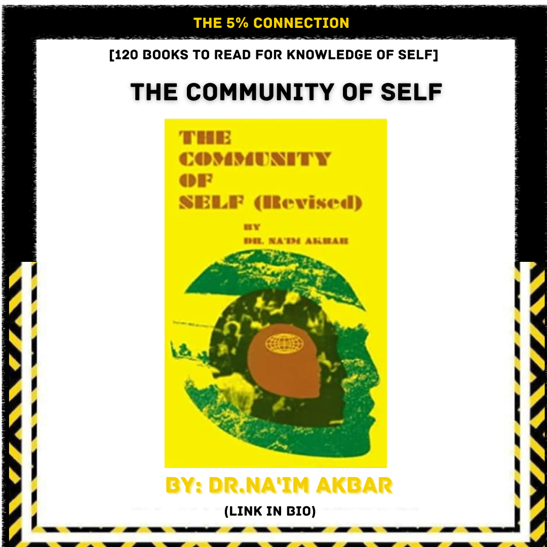 Book cover titled "The Community of Self" by Dr. Na'tim Akbar, featuring a yellow background with an abstract profile of a person's head containing images of people, a globe inside a brown brain shape, and a green landscape. The cover indicates it is