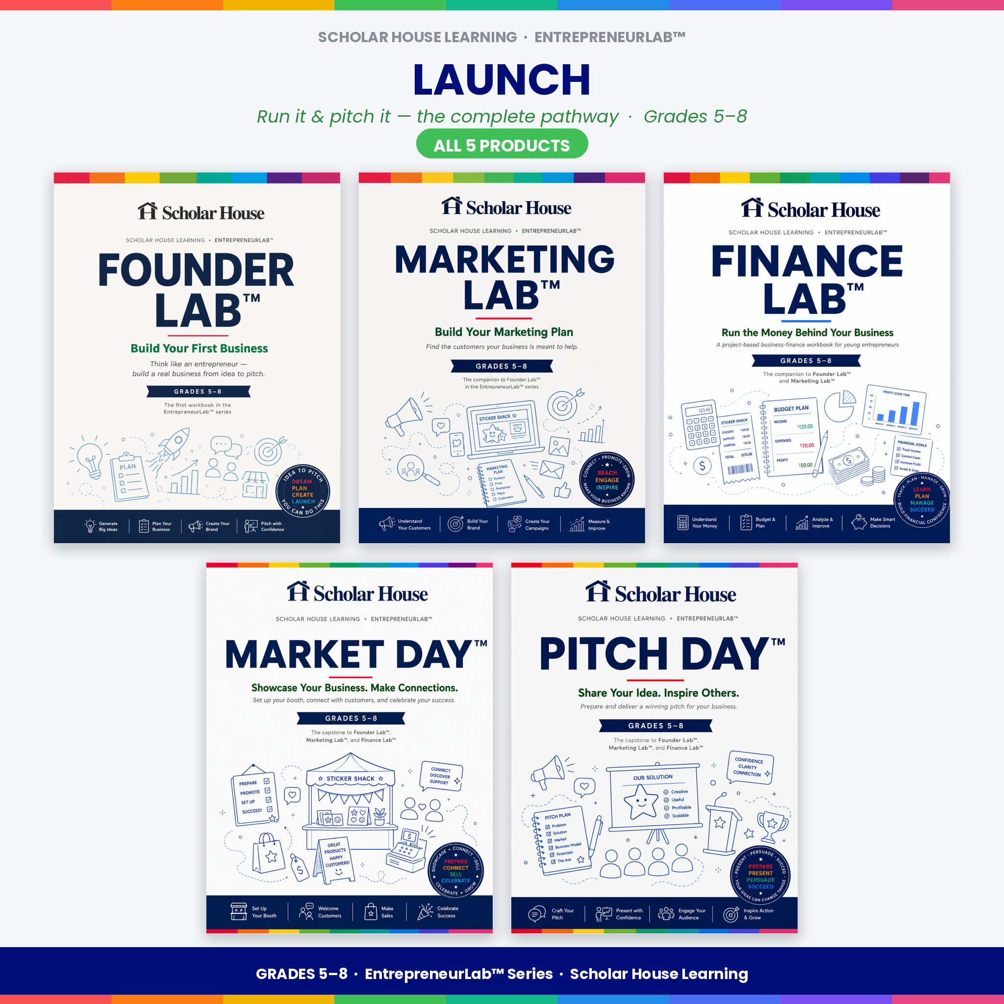 Launch Bundle