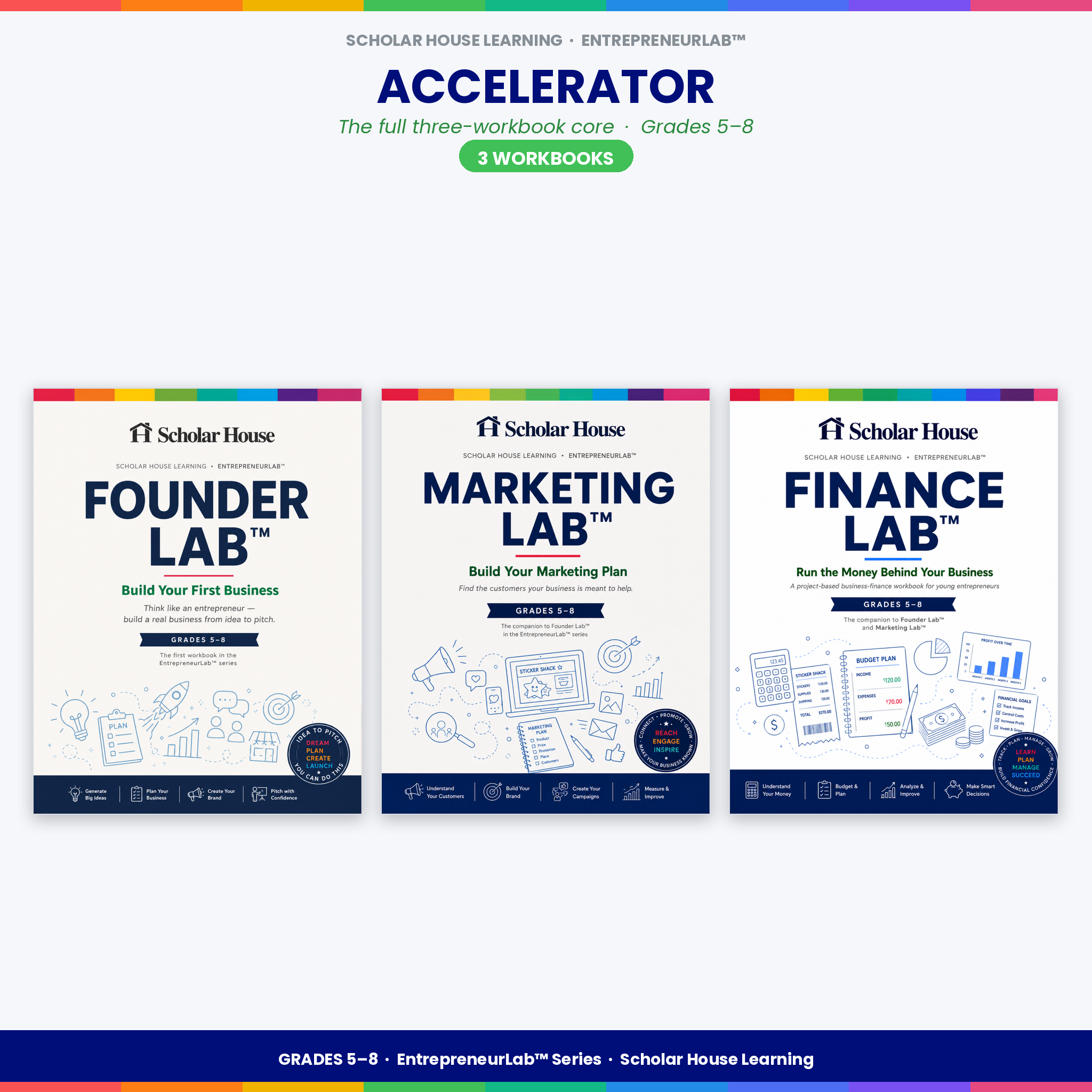 Accelerator Bundle