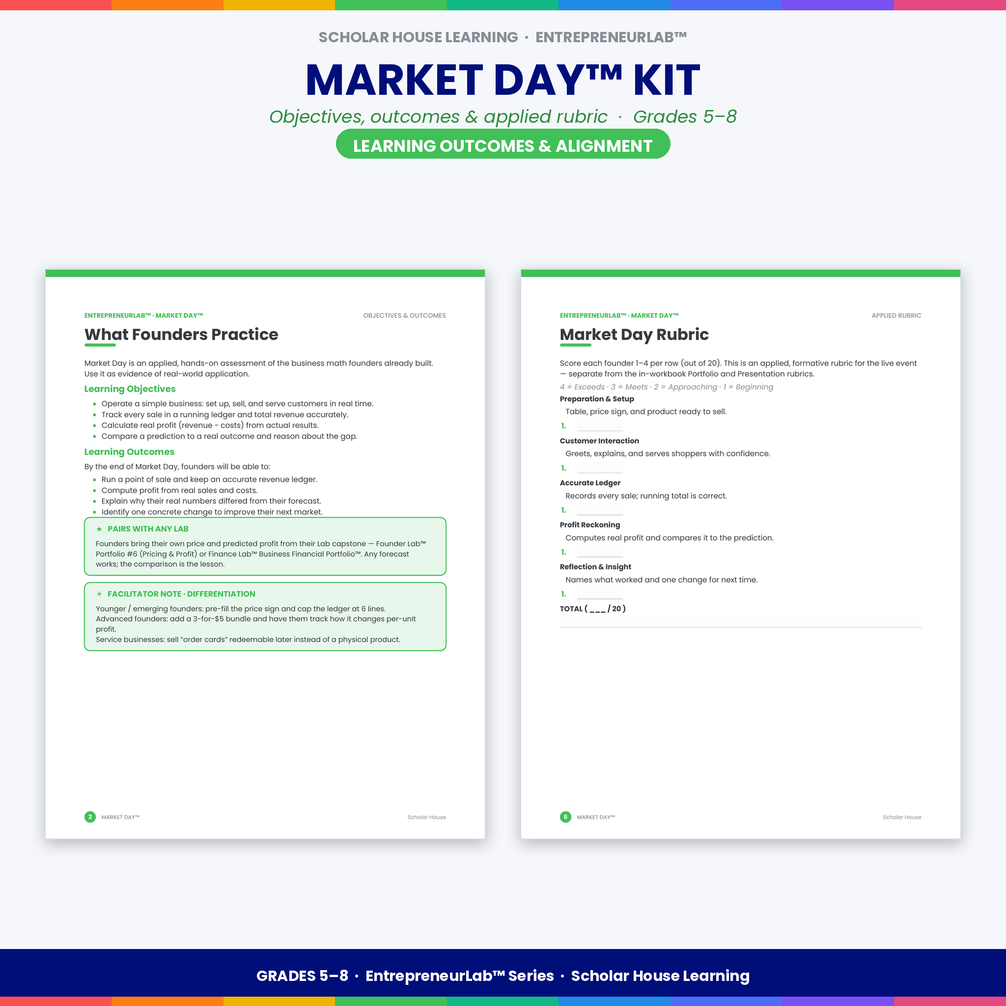 ScholarHouse_MarketDay_Outcomes_Square.png