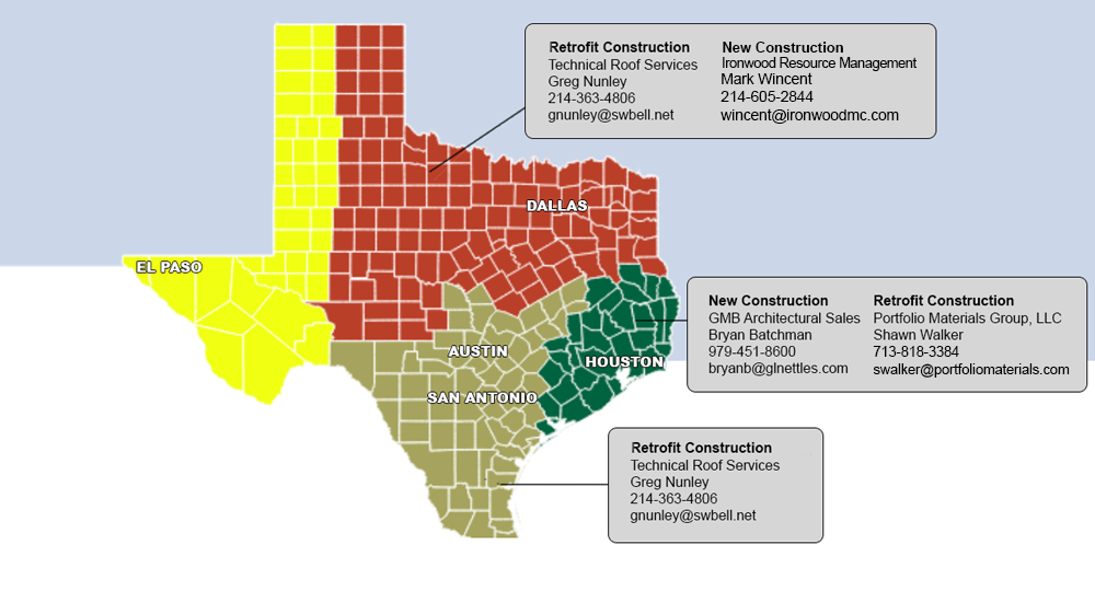 Color-coded map of Texas divided into regions for Loadmaster Sales Agents, with contact information for each region. Regions include Dallas, Houston, San Antonio, Austin, El Paso, and the rest of Texas. Texas city names are labeled on the map.