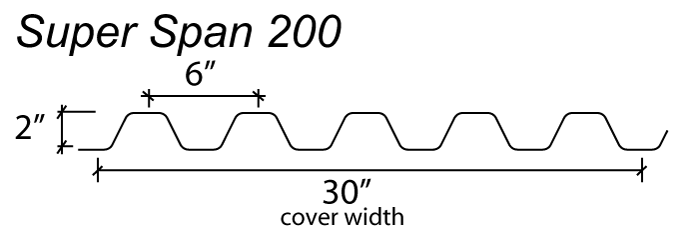 Diagram of Super Span 200 roofing material showing dimensions and profile outline.