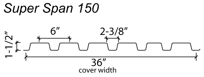 Diagram of a Super Span 150 steel section cover with dimensions, showing a pattern with 6-inch pitch, 1.5 inch depth and cover width of 36 inches.