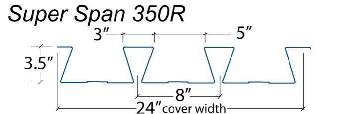 Technical drawing of a steel deck profile labeled Super Span 350R with measurements of 3.5 inches height, 8 inch pitch, 3 inches between peaks, and total width of 24 inches.
