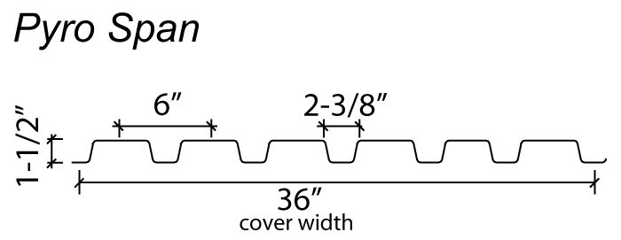 Diagram of a pyrospan steel section cover with dimensions, showing a pattern with 6-inch pitch, 1.5 inch depth and cover width of 36 inches.
